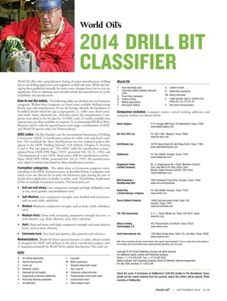 Oilfield Bit Grading Chart.pdf drill_bit_classifier.pdf