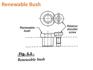 Renewable Bush
 