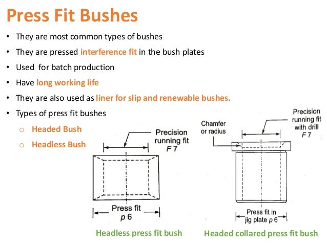 Types Of Drill Bushes _ The 7 Best Drill Brushes in 2025 – VBCTN