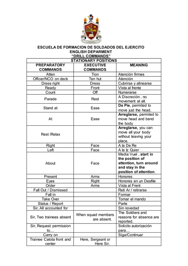 PATHFINDER DRILL COMMANDS visual data 2