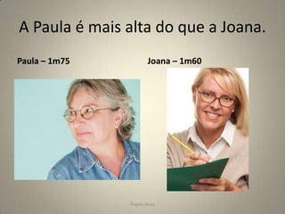 A Paula é mais alta do que a Joana.
Paula – 1m75

Joana – 1m60

Ângela Jesus

 