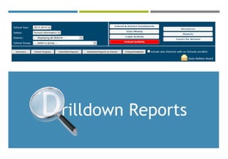 Drilldown Reports
 