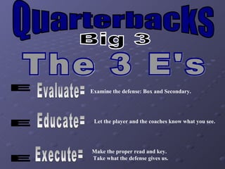 Quarterbacks Big 3 E  E  E Execute= Educate=  Evaluate=  Examine the defense: Box and Secondary. Let the player and the coaches know what you see. Make the proper read and key. Take what the defense gives us. The 3 E's 