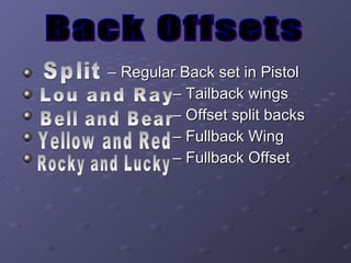 – Regular Back set in Pistol – Tailback wings – Offset split backs – Fullback Wing – Fullback Offset Back Offsets Split Lou and Ray  Bell and Bear  Yellow and Red  Rocky and Lucky  