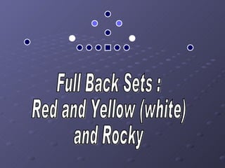 Full Back Sets :  Red and Yellow (white) and Rocky  