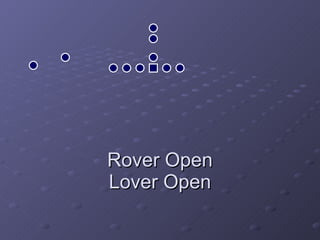 Rover Open Lover Open 