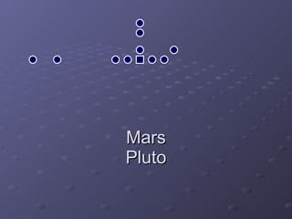 Mars Pluto 