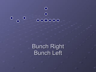 Bunch Right Bunch Left 