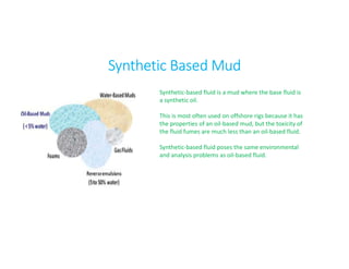 Comprehensive Overview of Drilling Fluids and Their Components in ...