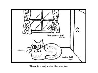 There is a cat under the window.
cat = ねこ
noko
window = まど
mado