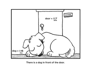 There is a dog in front of the door.
dog = いぬ
inu
door = ドア
doa
