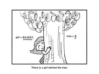 There is a girl behind the tree.
tree = き
kigirl = おんなのこ
onnanoko