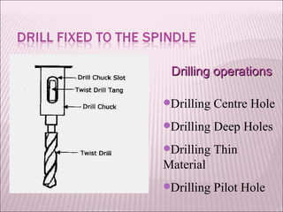 Drilling operations Drilling Centre Hole Drilling Deep Holes Drilling Thin  Material Drilling Pilot Hole 