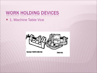 1. Machine Table Vice 