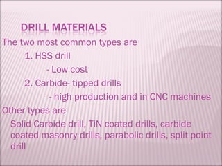 The two most common types are 1. HSS drill - Low cost 2. Carbide- tipped drills   - high production and in CNC machines Other types are Solid Carbide drill, TiN coated drills, carbide coated masonry drills, parabolic drills, split point drill 