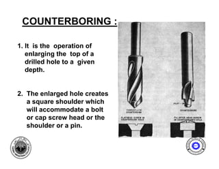 MET 103 Drilling module-2 | PDF