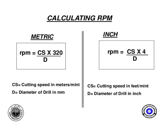 How do you calculate RPM?
