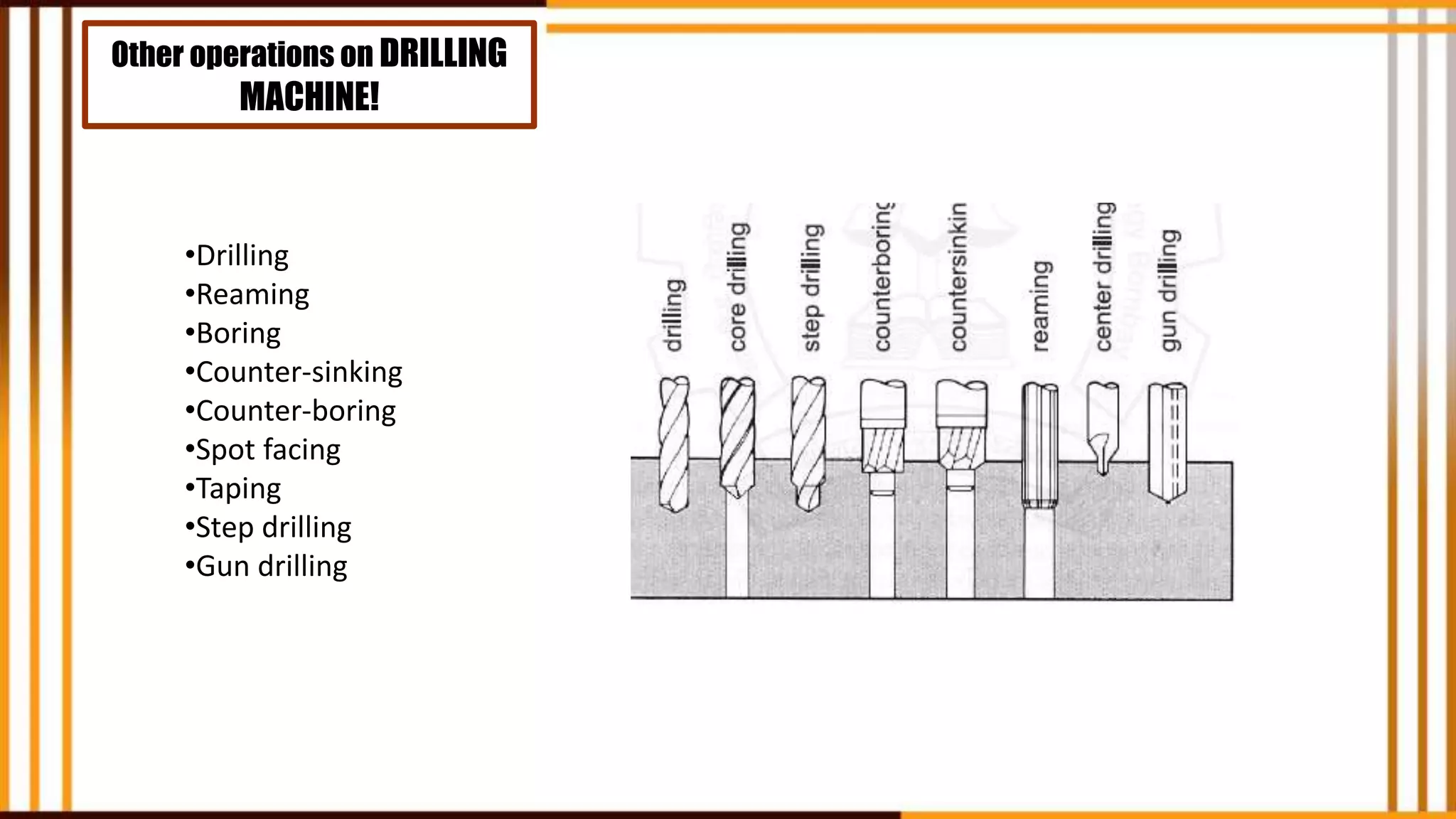Drilling | PPTX