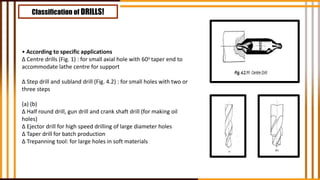 Drilling | PPT