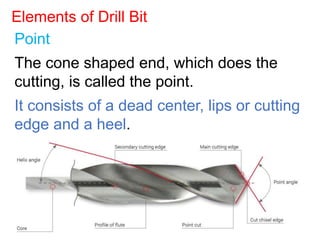 Point
The cone shaped end, which does the
cutting, is called the point.
It consists of a dead center, lips or cutting
edge and a heel.
Elements of Drill Bit
 
