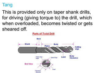 Tang
This is provided only on taper shank drills,
for driving (giving torque to) the drill, which
when overloaded, becomes twisted or gets
sheared off.
 