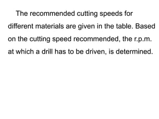 The recommended cutting speeds for
different materials are given in the table. Based
on the cutting speed recommended, the r.p.m.
at which a drill has to be driven, is determined.
 