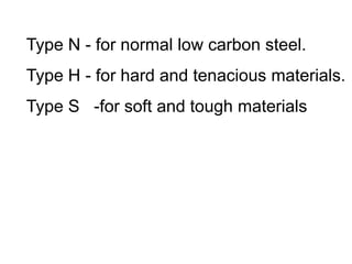 Type N - for normal low carbon steel.
Type H - for hard and tenacious materials.
Type S -for soft and tough materials
 
