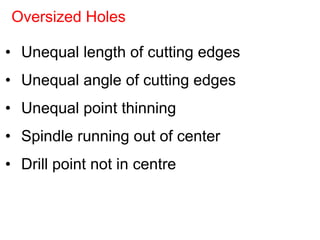 • Unequal length of cutting edges
• Unequal angle of cutting edges
• Unequal point thinning
• Spindle running out of center
• Drill point not in centre
Oversized Holes
 