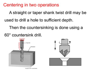 A straight or taper shank twist drill may be
used to drill a hole to sufficient depth.
Then the countersinking is done using a
60° countersink drill.
Centering in two operations
 