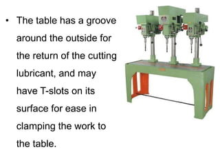 • The table has a groove
around the outside for
the return of the cutting
lubricant, and may
have T-slots on its
surface for ease in
clamping the work to
the table.
 
