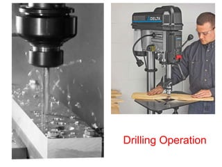 Drilling Operation
 
