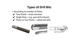Types of Drill Bits
• According to number of flutes
✔ Two fluted – most common
✔ Single flute – e.g., gun drill (robust)
✔ Three or four flutes – called slot drill
 