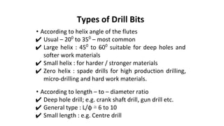 • According to helix angle of the flutes
✔ Usual – 200
to 350
– most common
✔ Large helix : 450
to 600
suitable for deep holes and
softer work materials
✔ Small helix : for harder / stronger materials
✔ Zero helix : spade drills for high production drilling,
micro-drilling and hard work materials.
• According to length – to – diameter ratio
✔ Deep hole drill; e.g. crank shaft drill, gun drill etc.
✔ General type : L/φ ≅ 6 to 10
✔ Small length : e.g. Centre drill
Types of Drill Bits
 