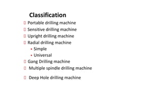 Classification
Portable drilling machine
Sensitive drilling machine
Upright drilling machine
Radial drilling machine
▪ Simple
▪ Universal
Gang Drilling machine
Multiple spindle drilling machine
Deep Hole drilling machine
 