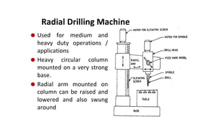 Radial Drilling Machine
⚫ Used for medium and
heavy duty operations /
applications
⚫ Heavy circular column
mounted on a very strong
base.
⚫ Radial arm mounted on
column can be raised and
lowered and also swung
around
 