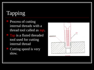 Tapping
 Process of cutting
internal threads with a
thread tool called as tap.
 Tap is a fluted threaded
tool used for cutting
internal thread
 Cutting speed is very
slow.
 