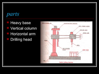 parts
 Heavy base
 Vertical column
 Horizontal arm
 Drilling head
 