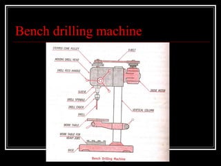 Bench drilling machine
 