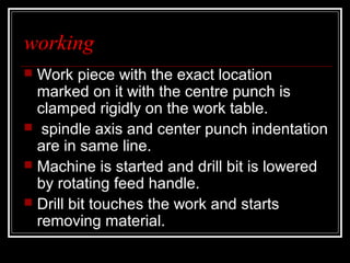 working
 Work piece with the exact location
marked on it with the centre punch is
clamped rigidly on the work table.
 spindle axis and center punch indentation
are in same line.
 Machine is started and drill bit is lowered
by rotating feed handle.
 Drill bit touches the work and starts
removing material.
 