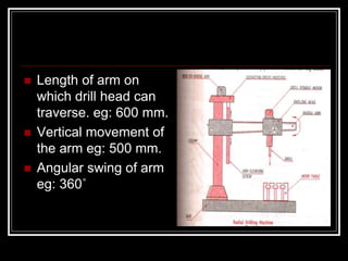  Length of arm on
which drill head can
traverse. eg: 600 mm.
 Vertical movement of
the arm eg: 500 mm.
 Angular swing of arm
eg: 360˚
 