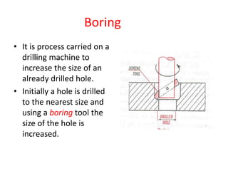 Boring
• It is process carried on a
drilling machine to
increase the size of an
already drilled hole.
• Initially a hole is drilled
to the nearest size and
using a boring tool the
size of the hole is
increased.
 