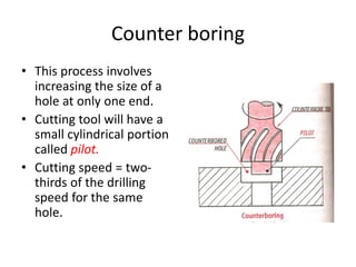 Counter boring
• This process involves
increasing the size of a
hole at only one end.
• Cutting tool will have a
small cylindrical portion
called pilot.
• Cutting speed = two-
thirds of the drilling
speed for the same
hole.
 