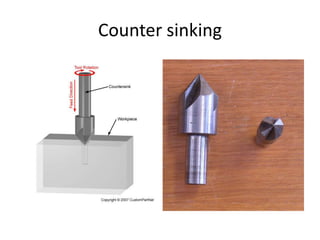 Counter sinking
 