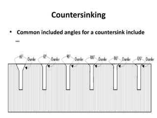 Countersinking
• Common included angles for a countersink include
…
 