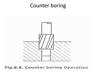 Counter boring
 