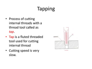 Tapping
• Process of cutting
internal threads with a
thread tool called as
tap.
• Tap is a fluted threaded
tool used for cutting
internal thread
• Cutting speed is very
slow.
 