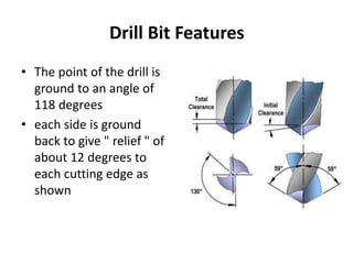 Drill Bit Features
• The point of the drill is
ground to an angle of
118 degrees
• each side is ground
back to give " relief " of
about 12 degrees to
each cutting edge as
shown
 