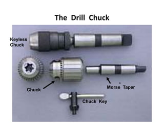 The Drill Chuck
Chuck
Morse Taper
Chuck Key
Keyless
Chuck
 