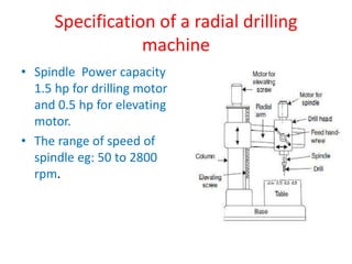 Specification of a radial drilling
machine
• Spindle Power capacity
1.5 hp for drilling motor
and 0.5 hp for elevating
motor.
• The range of speed of
spindle eg: 50 to 2800
rpm.
 
