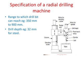 Specification of a radial drilling
machine
• Range to which drill bit
can reach eg: 350 mm
to 900 mm.
• Drill depth eg: 32 mm
for steel.
 